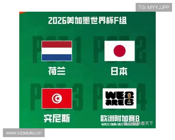 2026世界杯防守反击球队晋级前景分析